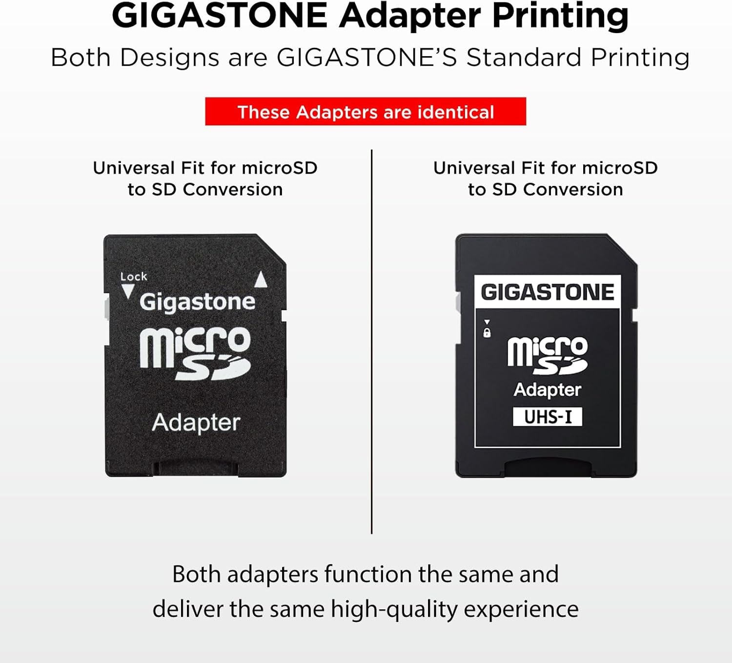 8GB Micro SD Card 20-Pack, Full HD Video, Surveillance Security Cam Action Camera Drone, 80Mb/S Micro SDHC Class 10, with Adapters